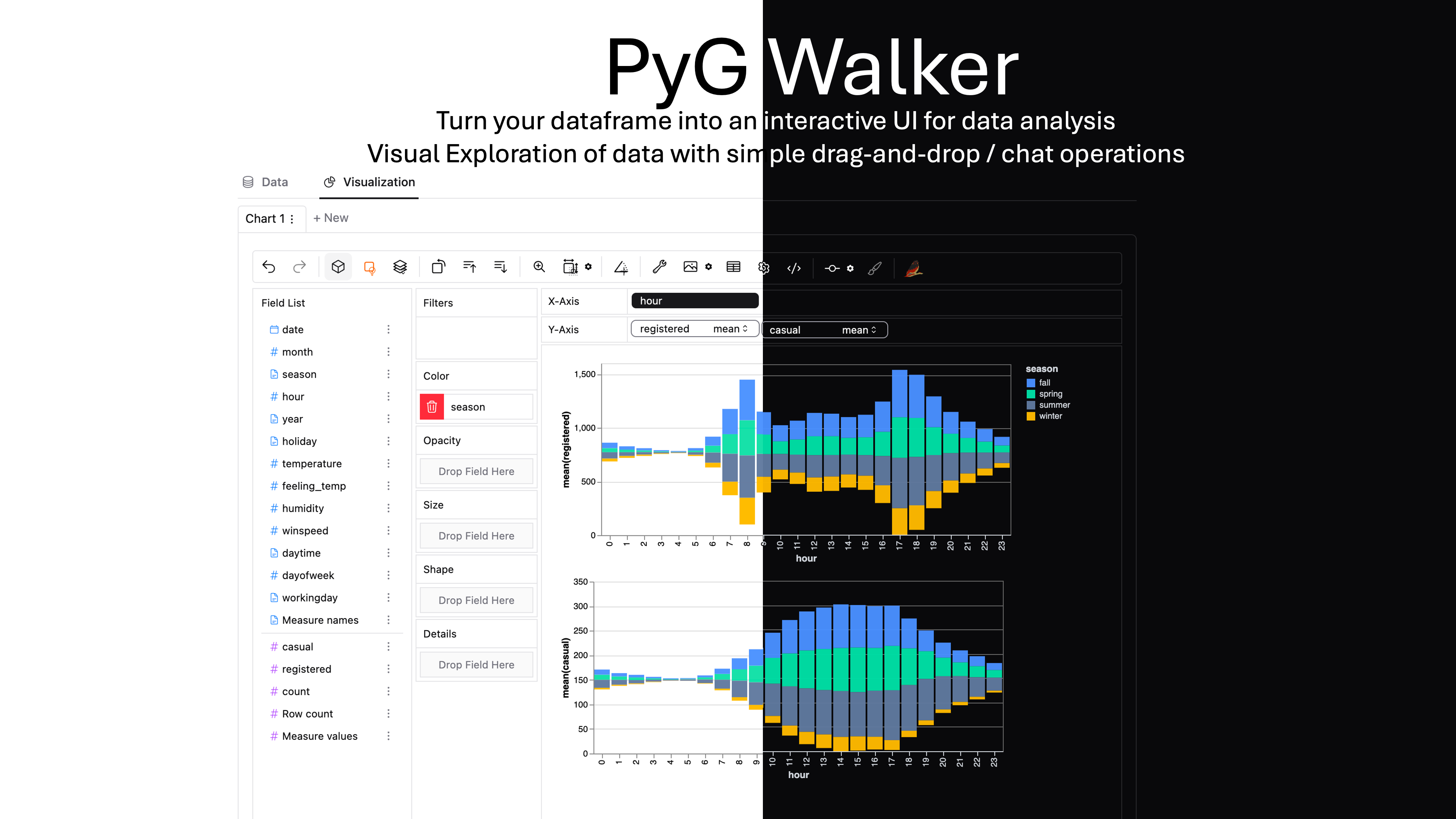 Tableau에서 다크 테마 지원을 위해 PyGWalker로 전환하는 방법 – Kanaries