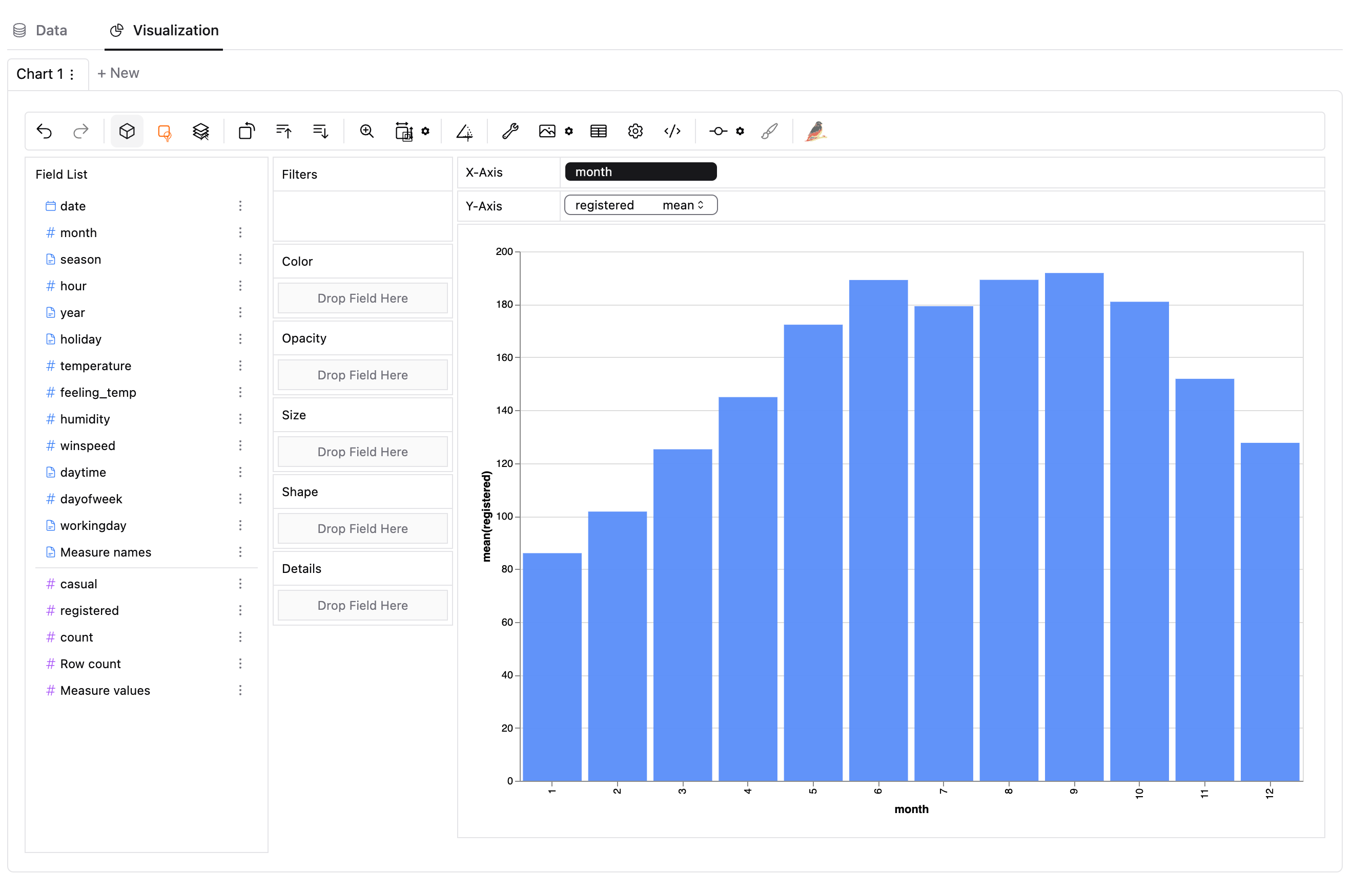 graphic walker bar chart