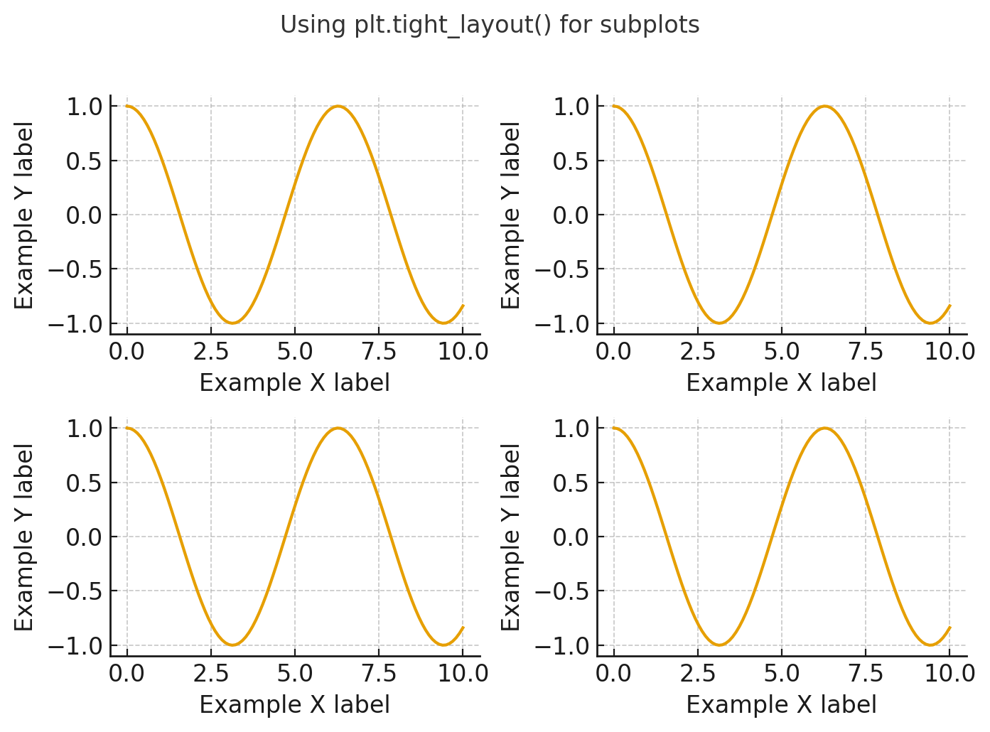 matplotlib-tight-layout-subplots.png